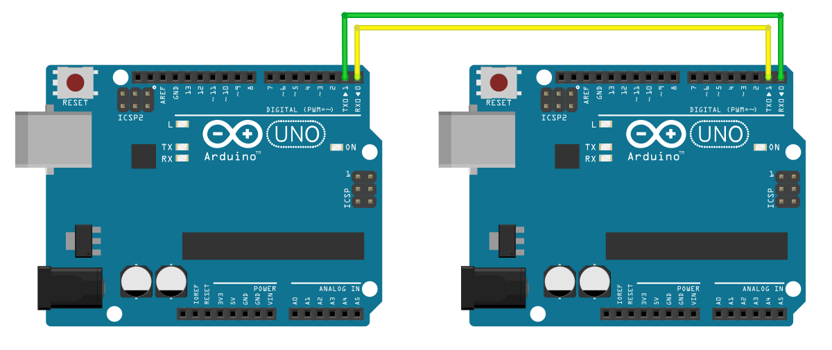 两个Arduino间使用串口通讯